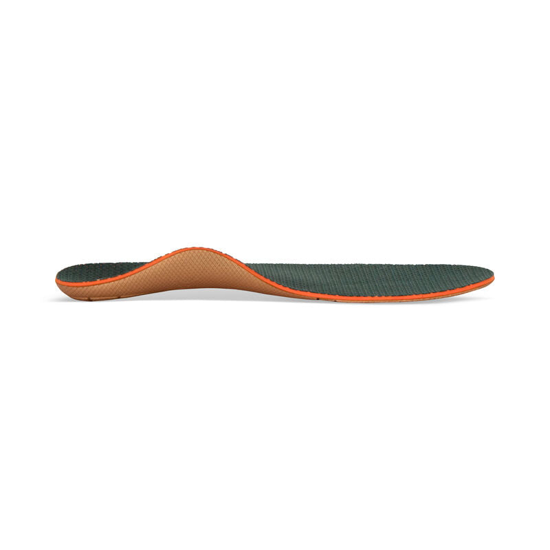 L820M - Train Posted Orthotic